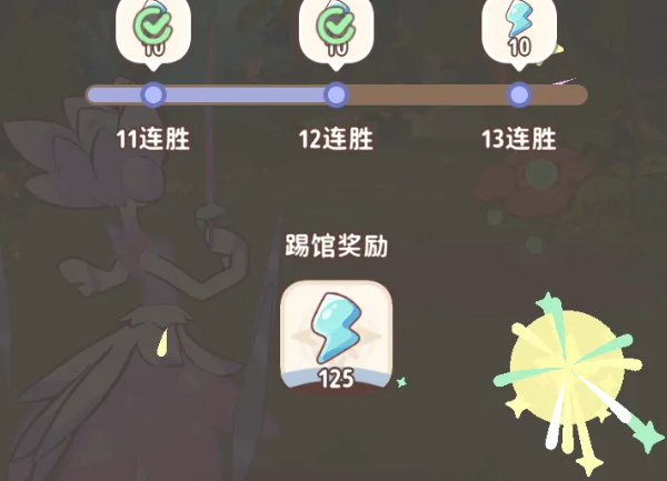 闪耀吧噜咪公会战罐头资源疲劳与奖励说明
