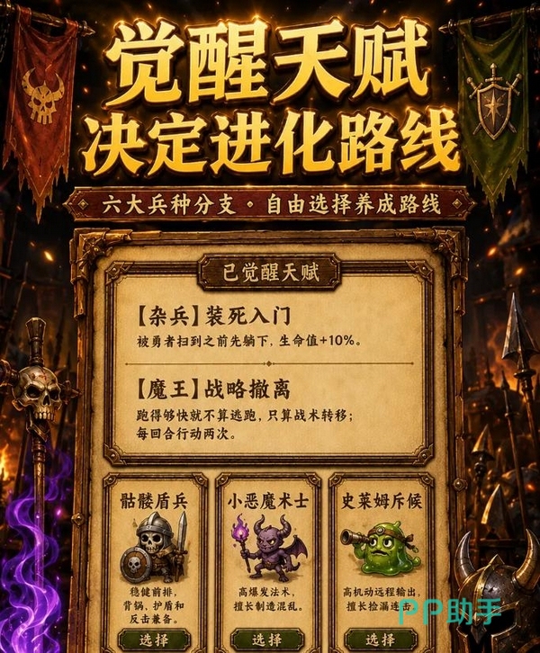 炮灰生存手册边境试炼与无尽模式玩法图