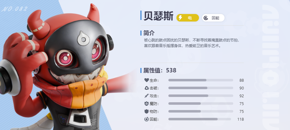 伊莫贝瑟斯强度怎么样?全面解析与实用培养建议