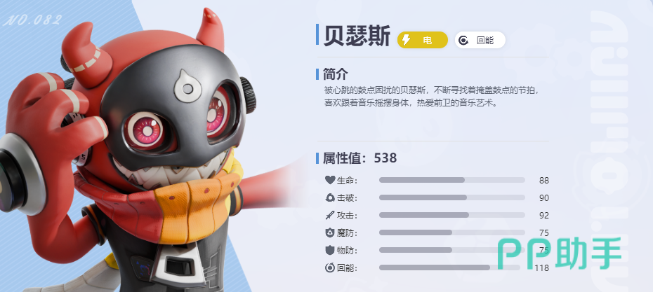 伊莫贝瑟斯角色外观展示图