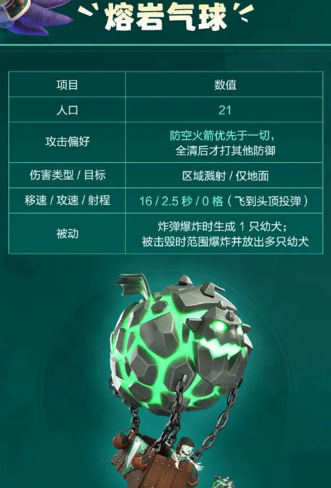 熔岩气球处理防空火箭推进图