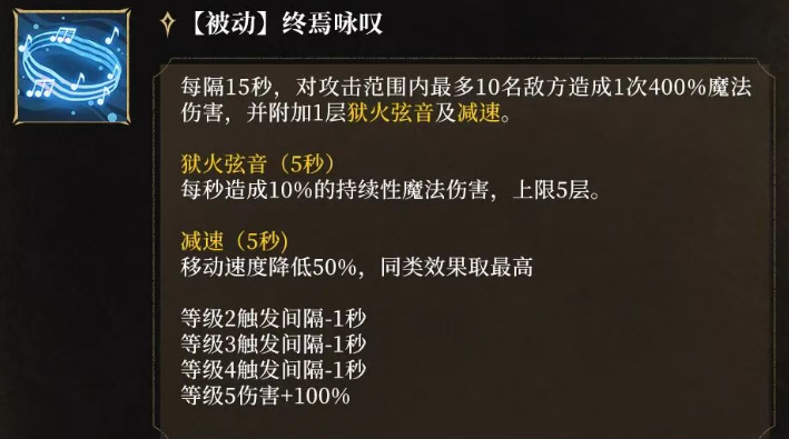 奥瑞利乌斯终焉咏叹自动伤害说明