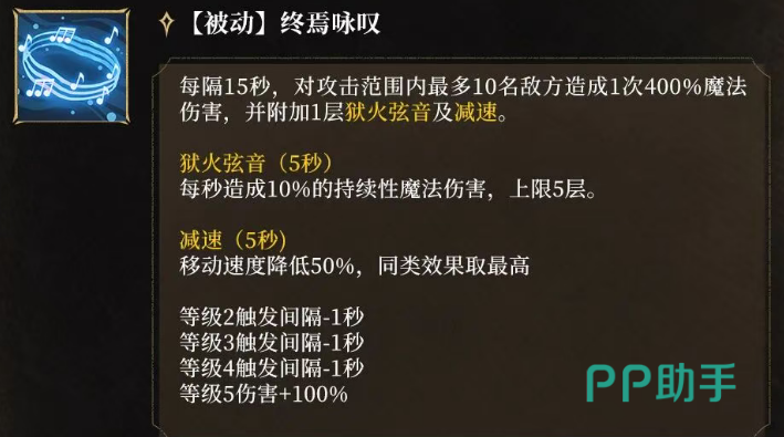 奥瑞利乌斯终焉咏叹自动伤害说明