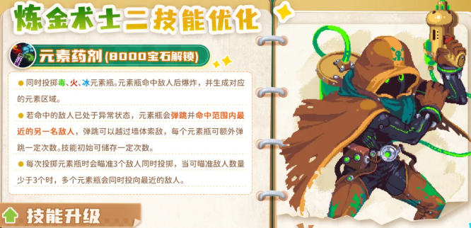 元气骑士炼金术士元素药剂与刺客银藏皮肤图
