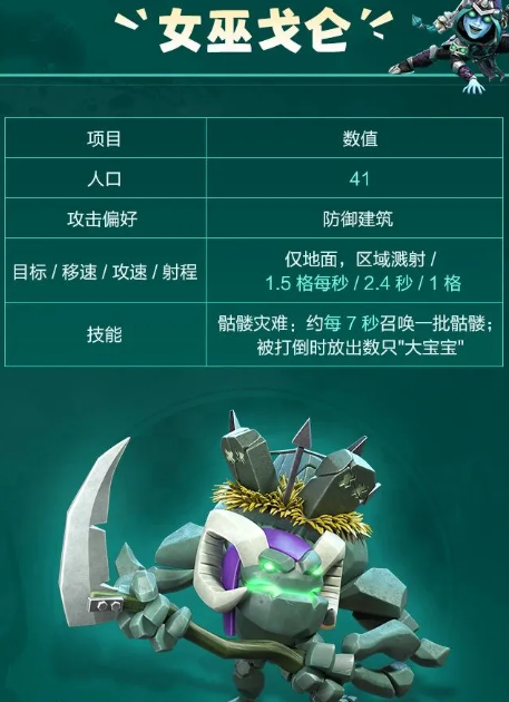 女巫戈仑地震开路推进示意图