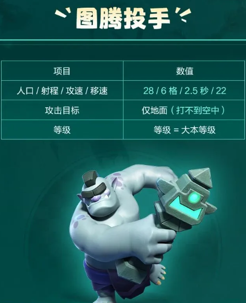 图腾投手落点控制与清边思路图