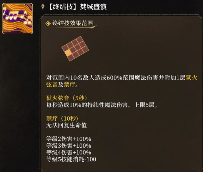 奥瑞利乌斯焚城盛演技能说明