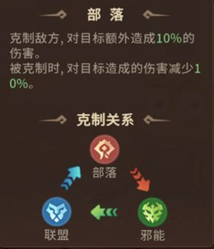 英雄共鸣界面截图
