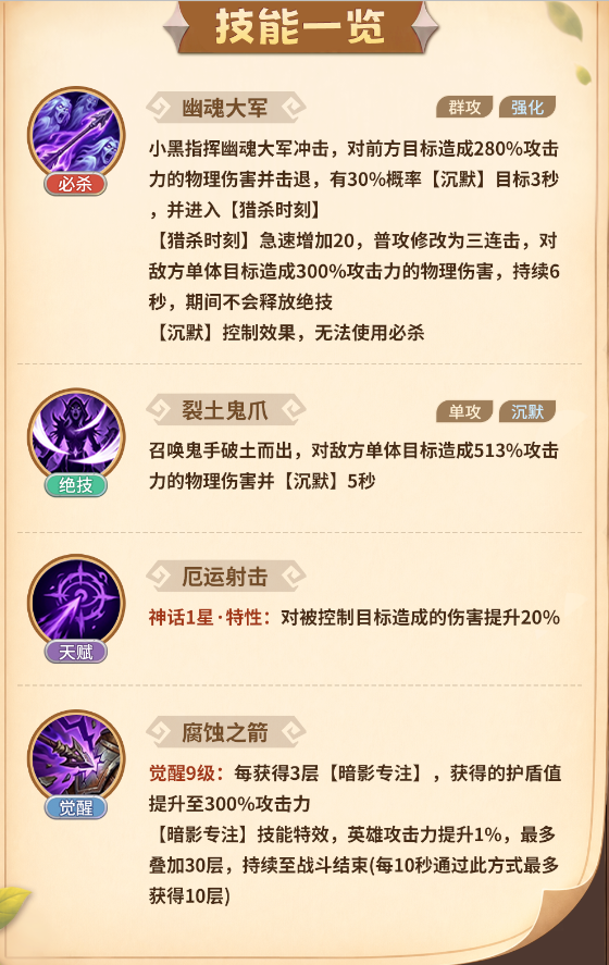 小黑新手资源投入与获取方式图