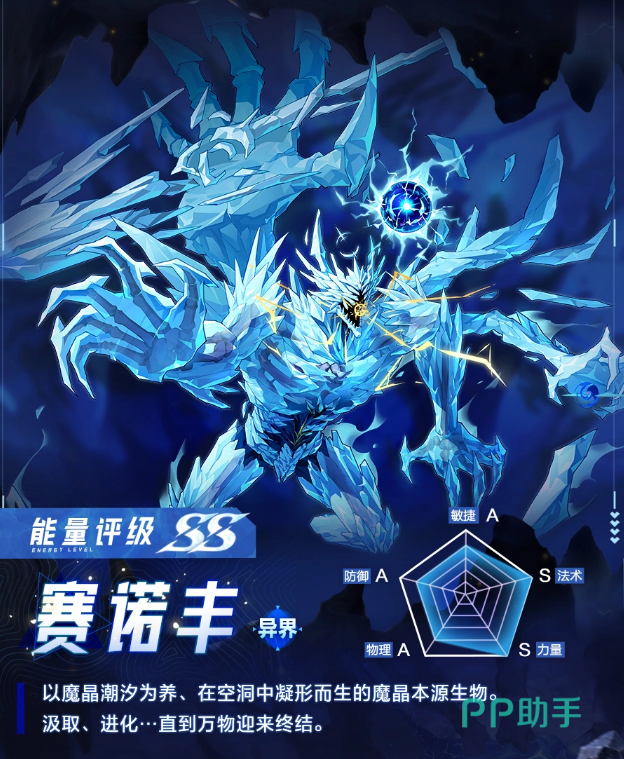 源晶魔域副本三种模式与奖励界面示意图