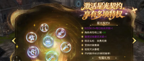 龙之谷启程特权基金界面截图