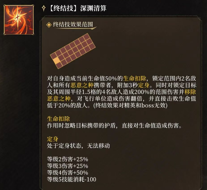 姬泽贝尔终结技深渊清算效果展示