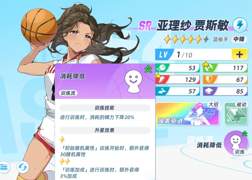 亚里沙训练流角色截图