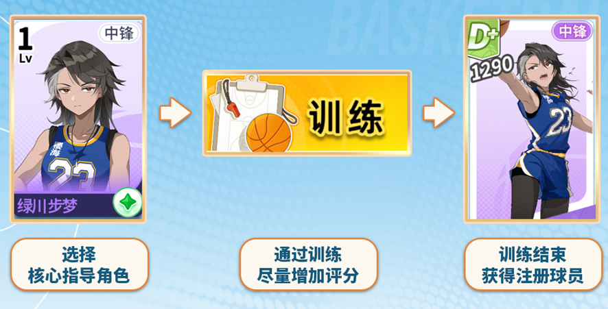 篮球少女训练场景插画
