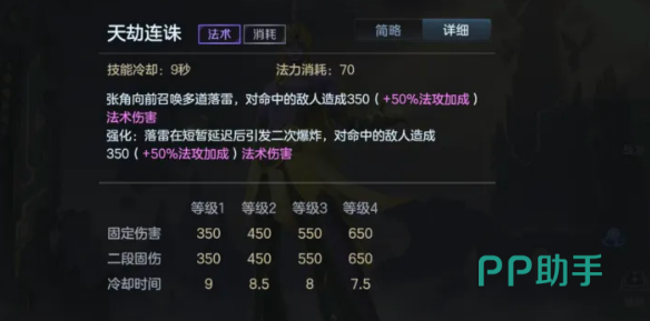 曙光英雄张角天劫连诛技能图