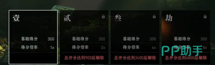 异人之下手游异人升阶体力分配示意图
