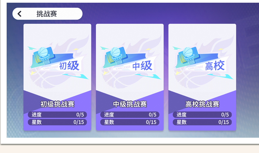 初级挑战赛界面截图