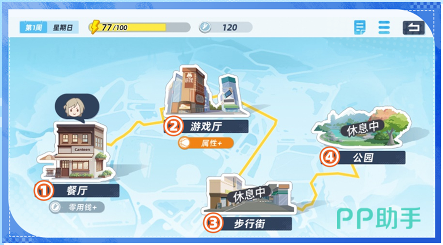 周末出行选择界面展示