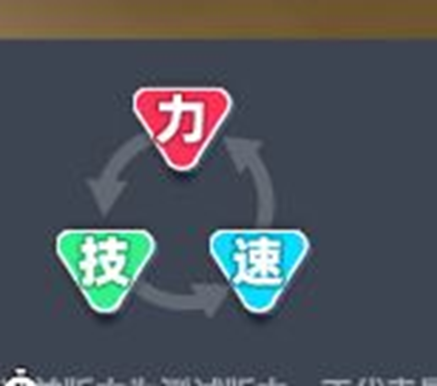 篮球少女飞跃巅峰进攻型球员技能搭配攻略：进攻流球员怎么选技能