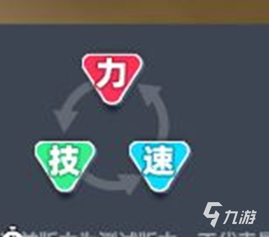 篮球少女飞跃巅峰进攻型球员技能搭配攻略:进攻流球员怎么选技能