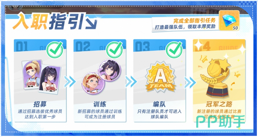 入职指引训练流程开始界面