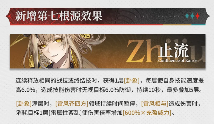 二重螺旋止流卦象雷风齐四方雷风相与效果说明
