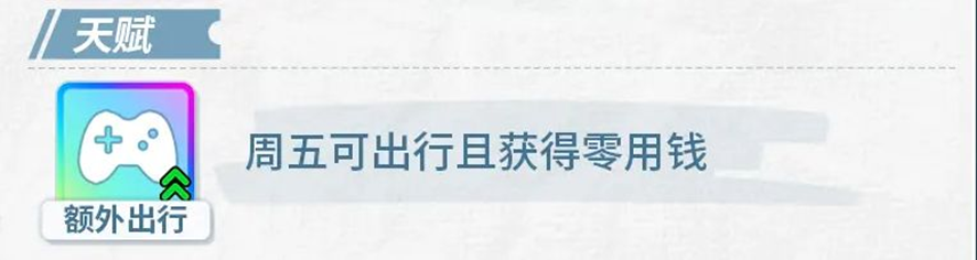 野上泷主天赋前瞻信息图