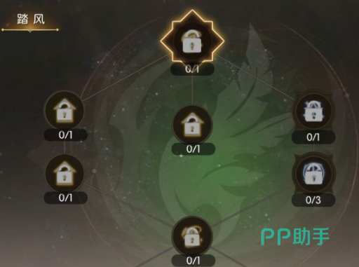 龙之谷启程双线天赋养成规划界面