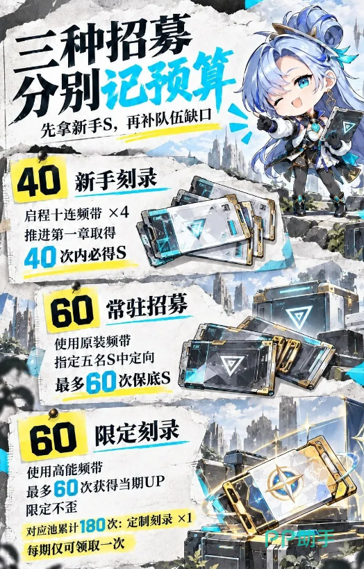 绿梦时空之声磁盘获取与装配说明图