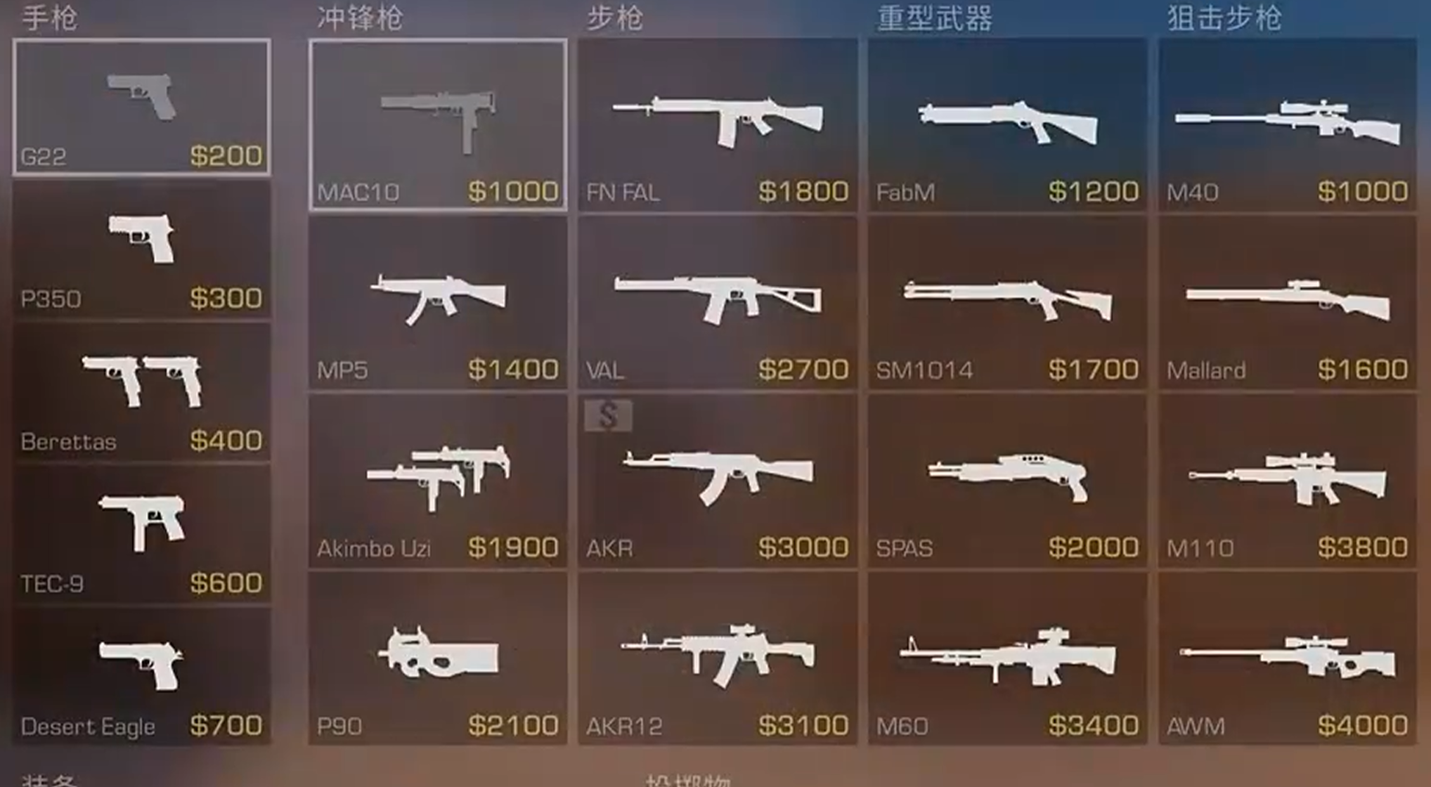 《对峙交锋时刻》AWM与AKR和M4武器选择配图