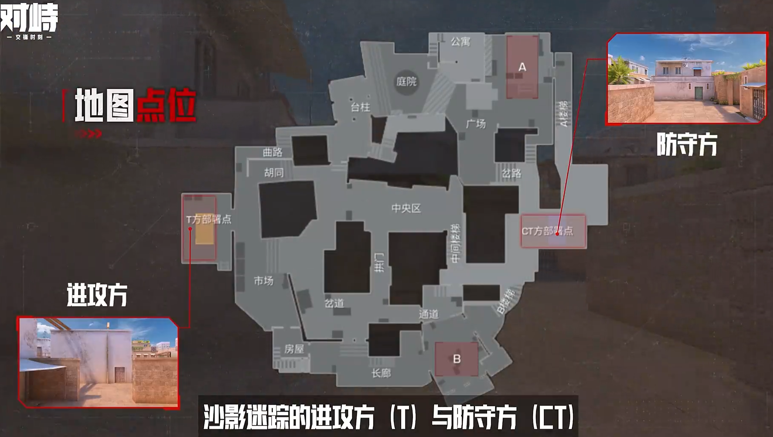 沙影迷踪A点B点位置分布图