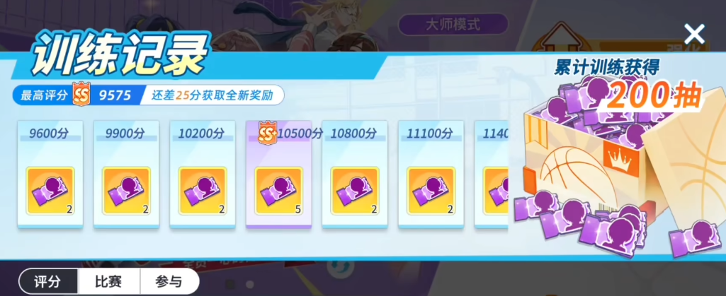 进攻核心与羁绊成员搭配示意