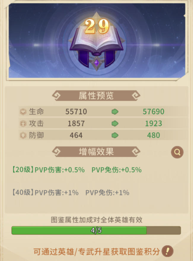 我叫MT崛起装备合成圣物升星提升攻略