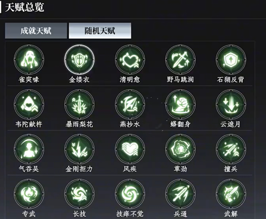 新大奉打更人成就天赋条件展示图