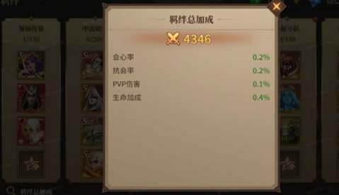 地牢猎手6手游新SP随从升星羁绊戒指幻化介绍