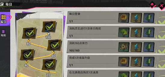 镇魂街王者归来每日签到材料与守护灵获取说明