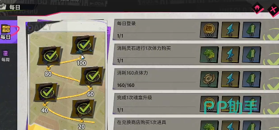 镇魂街王者归来每日签到材料与守护灵获取说明