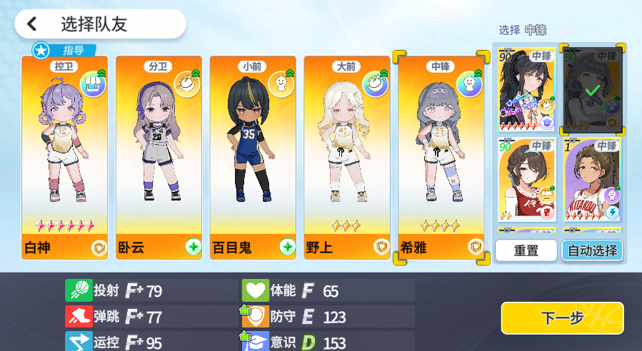 篮球少女飞跃巅峰后卫位置培养攻略图
