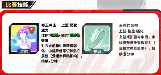 篮球少女飞跃巅峰帝王冲击与商店资源说明