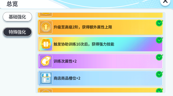 篮球少女飞跃巅峰商店打工流养成循环图示