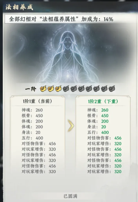 法相蕴养与破妄阶段展示