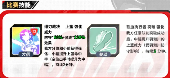 羽濑川凑绯刃裁决与铁血执行者技能说明