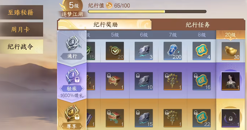 剑侠世界4无限氪金攻略：无限付费机制详解与充值建议