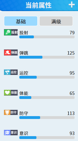 降旗千红纱基础属性与体型特点解析