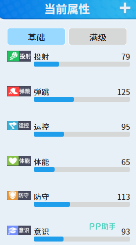 降旗千红纱基础属性与体型特点解析