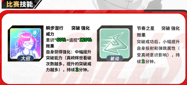 篮球少女飞跃巅峰真崎辉世独立乘区倍率图