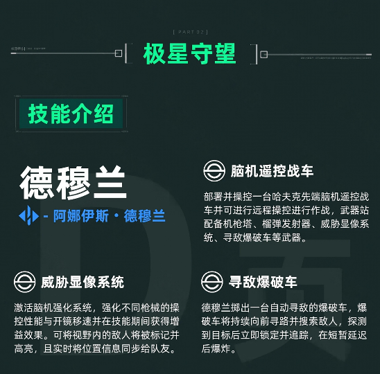 极星守望工卡与副官入场规则图