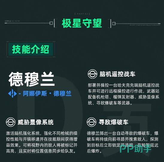 极星守望工卡与副官入场规则图