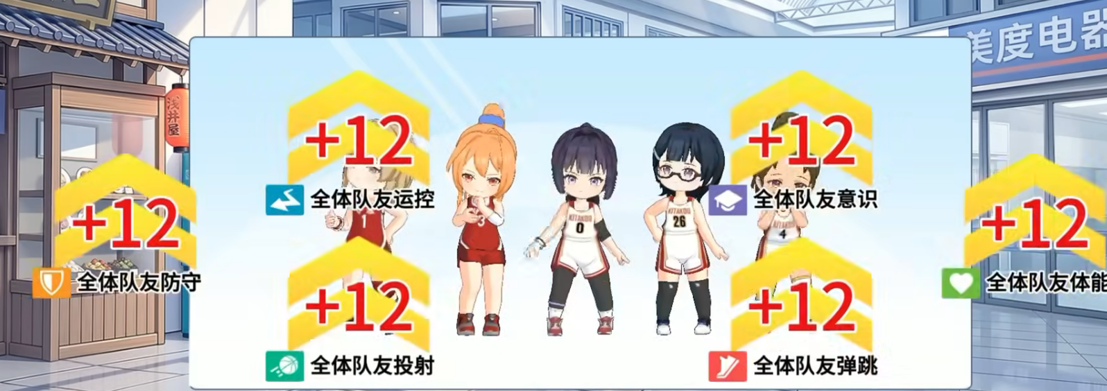 篮球少女飞跃巅峰意识训练收益分析说明
