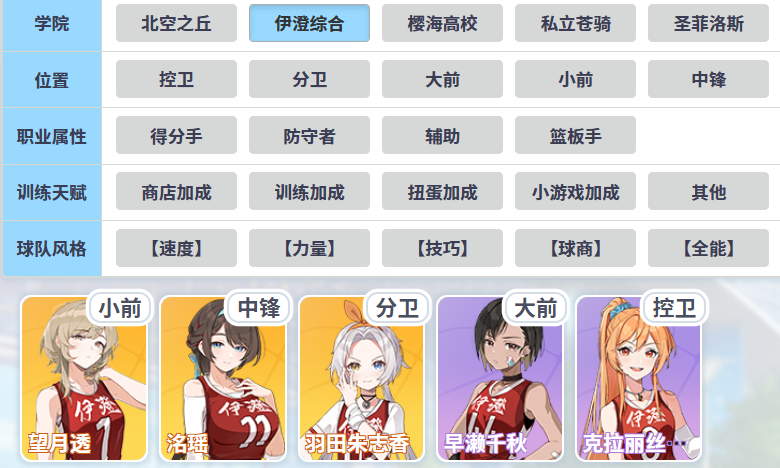 伊澄综合学园防守增益机制示意图